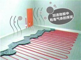 节能环保之如何减少地坪漆涂装中废气的释放