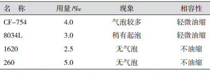 水性环氧地坪涂料：环保优势与未来趋势(图2)