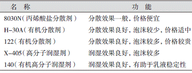 水性环氧地坪涂料：环保优势与未来趋势(图1)