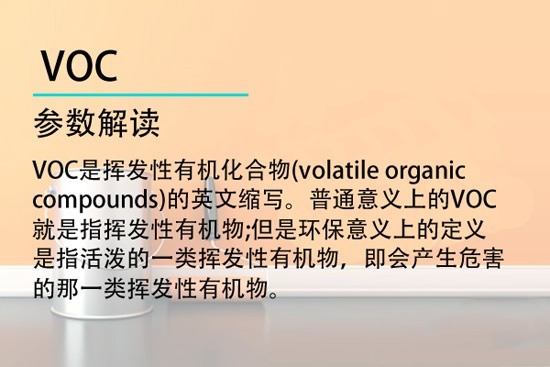 禁售禁用不禁产 7月1日起深圳限制高VOC油漆(图1)