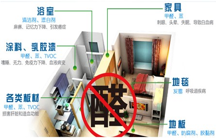 装饰建材甲醛释放更严格标准将出台
