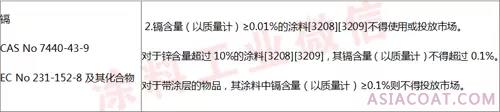 欧盟镉涂料限制标准出台,中国相关标准比较与环保检测(图1) 欧盟镉涂料限制标准出台,中国相关标准比较与环保检测(图1)