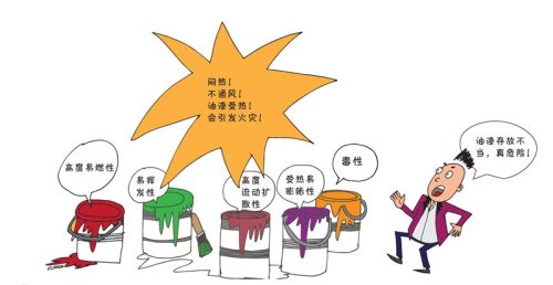 环氧地坪漆储存保管注意事项及安全防护措施