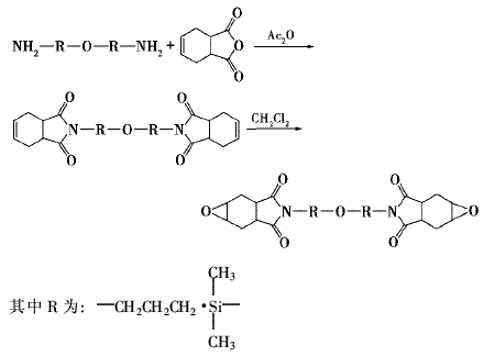 硫化促进剂的作用机理分类选择及应用技术要点