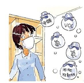 VOC挥发性有机化合物的来源危害及室内污染防控指南(图1)