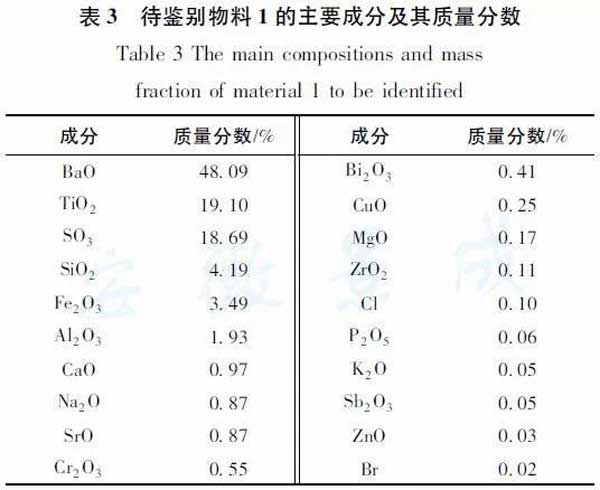进口粉末涂料物料固体废物鉴别方法研究(图5)