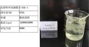 水性环氧树脂技术突破与涂料应用解决方案分析