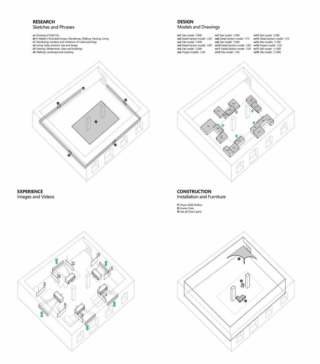 柏林Aedes展开生境建筑全球对话(图23) 图片