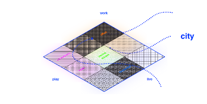 巴西利亚WTC Biotic综合体：光伏屋顶与模块化理念革新(图4)