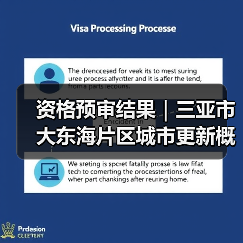 资格预审结果｜三亚市大东海片区城市更新概念规划设计国际竞赛（图1）