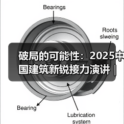 破局的可能性：2025中国建筑新锐接力演讲｜有方讲座115场介绍（图3）
