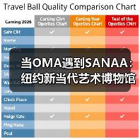 当OMA遇到SANAA：纽约新当代艺术博物馆扩建完成（图2）