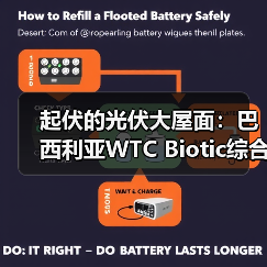 起伏的光伏大屋面：巴西利亚WTC Biotic综合体在建方案（图2）
