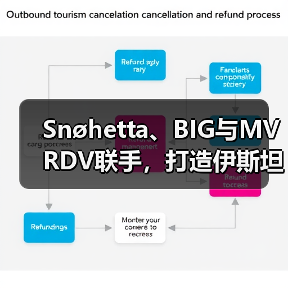 Snøhetta、BIG与MVRDV联手，打造伊斯坦布尔Ion Riva生态文化社区（图4）
