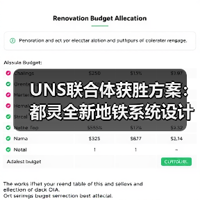 UNS联合体获胜方案：都灵全新地铁系统设计竞赛（图4）