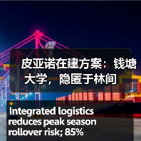 皮亚诺在建方案：钱塘大学，隐匿于林间（图1）