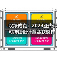 叹绿成真：2024亚热带可持续设计竞赛获奖作品落成发布（图4）