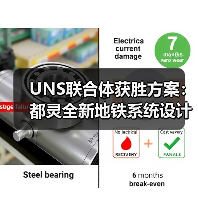 UNS联合体获胜方案:都灵全新地铁系统设计竞赛(图2) UNS联合体获胜方案:都灵全新地铁系统设计竞赛(图2)