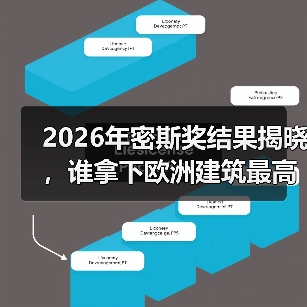 2026年密斯奖结果揭晓,谁拿下欧洲建筑最高荣誉之一?(图2) 2026年密斯奖结果揭晓,谁拿下欧洲建筑最高荣誉之一?(图2)