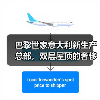 巴黎世家意大利新生产总部，双层屋顶的奢侈品工厂什么样？（图4）