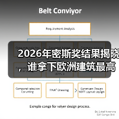 2026年密斯奖结果揭晓，谁拿下欧洲建筑最高荣誉之一？（图3）