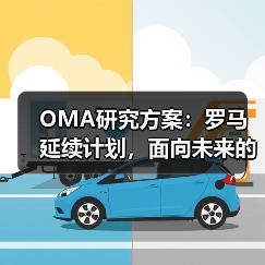 OMA研究方案:罗马延续计划,面向未来的愿景规划(图3) OMA研究方案:罗马延续计划,面向未来的愿景规划(图3)