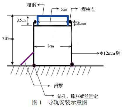金刚砂地坪耐污染施工方法解析：提升洁净厂房地坪质量(图1)